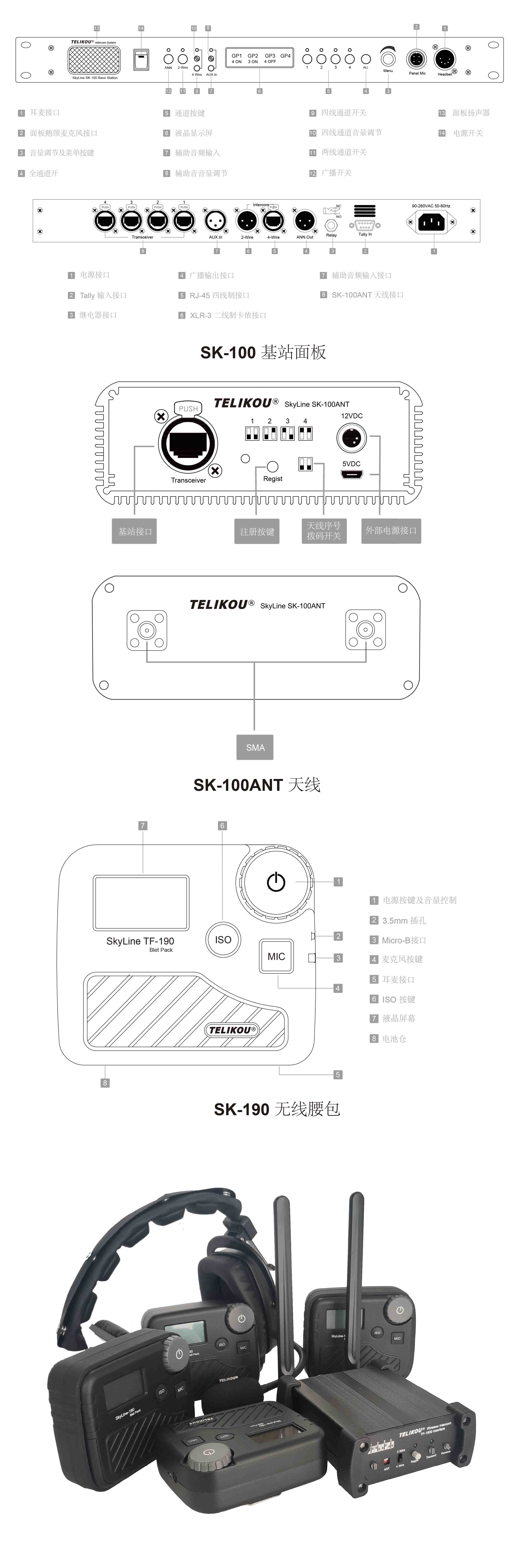 skyline 产品介绍-3.jpg