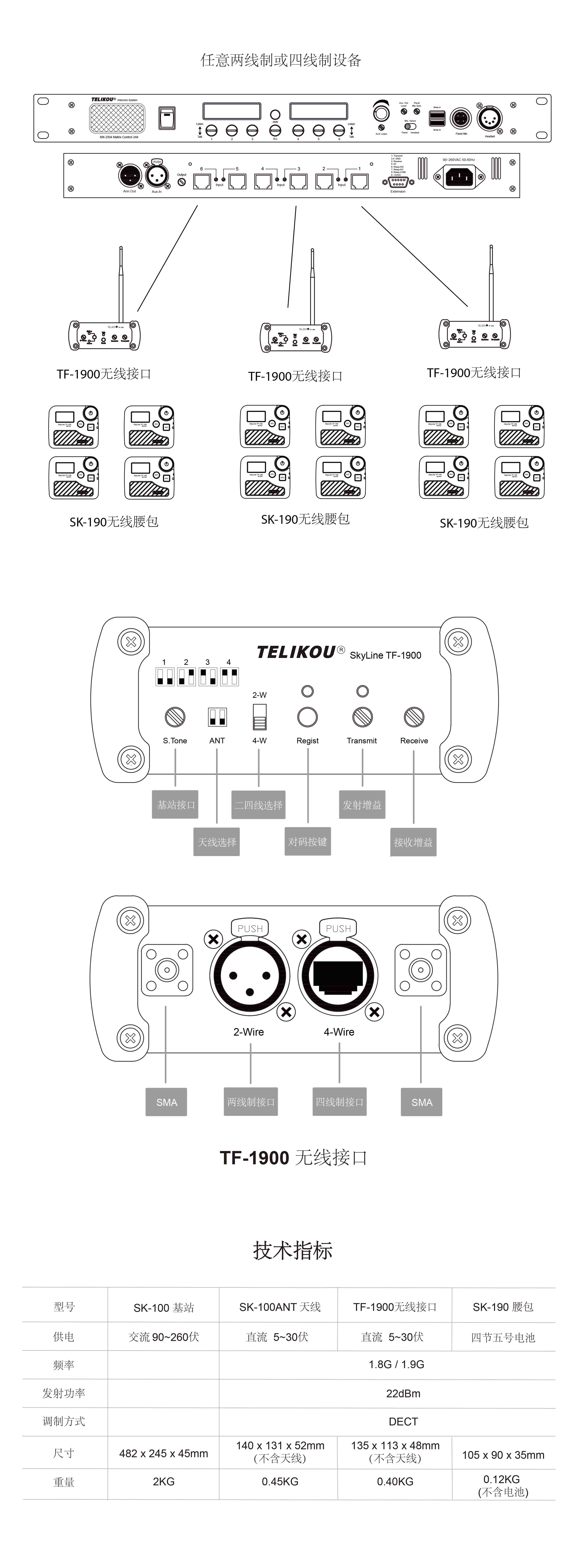 skyline 产品介绍-4.jpg